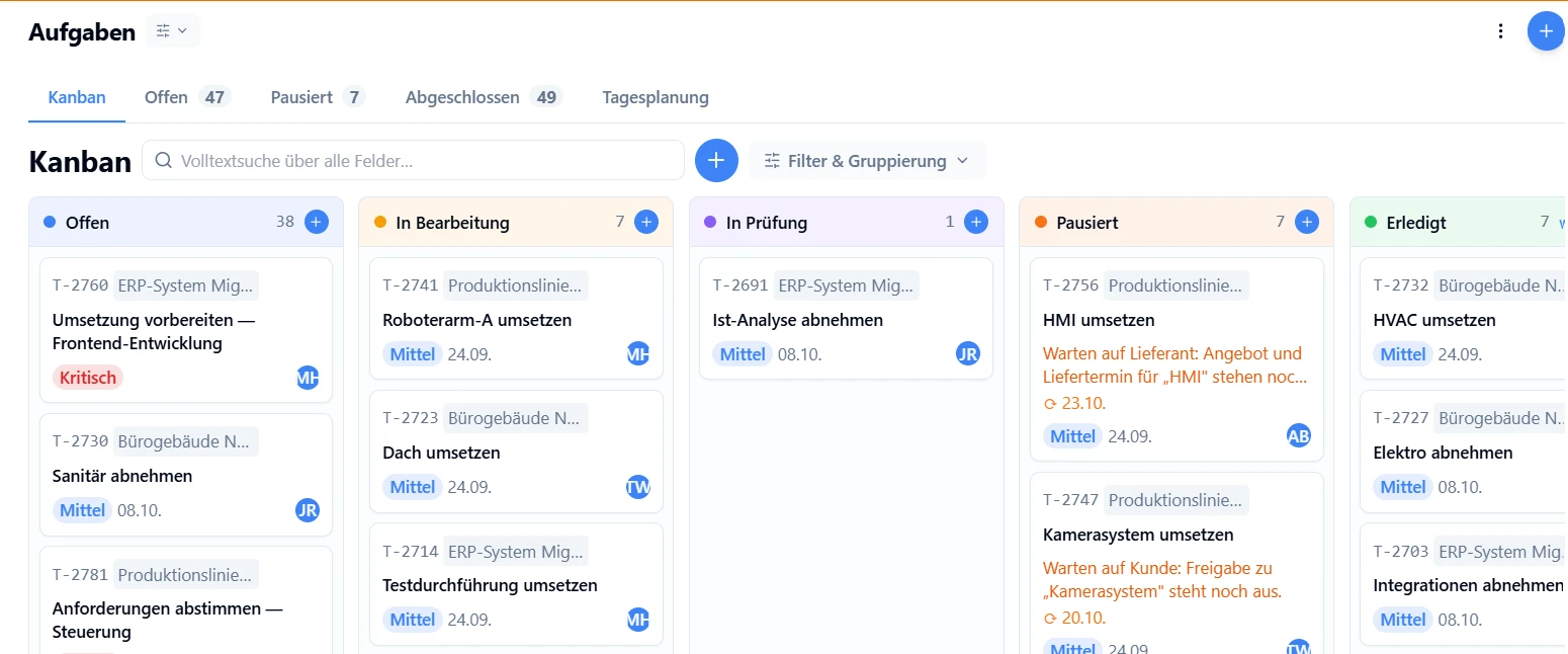 Kanban-Board in CEMDO mit den Spalten Offen, In Bearbeitung, In Prüfung, Pausiert und Erledigt